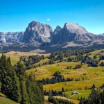 Estate al Fresco: 5 Destinazioni Italiane Perfette per Chi Fugge dal Caldo